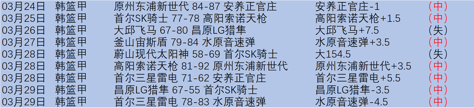 鸣潮,版本全面升,级内容解析,彩客网比分,体育赛事平台,足球比赛比分,篮球比赛数据,体育赛事信息