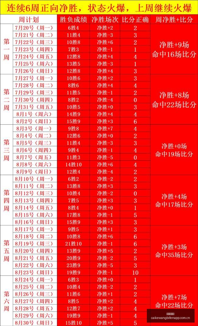 电竞赛事观,众人数突破,纪录,彩客网比分,体育赛事平台,足球比赛比分,篮球比赛数据,体育赛事信息